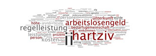 Wortwolke mit Begriffen rund um Hartz 4